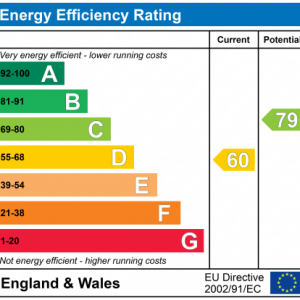 EPC