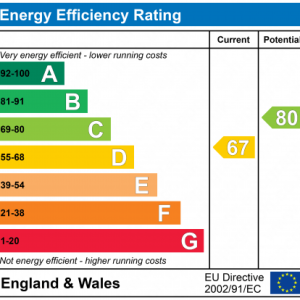 EPC