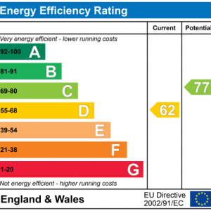 EPC